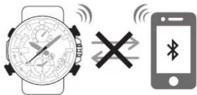 CASIO Edifice EQB-900D-1AER - ● Vor dem Einsteigen - 2