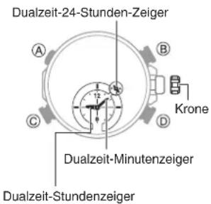 CASIO Edifice EQB-900D-1AER - Konfigurieren der Dualzeit - 2