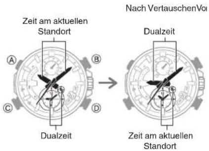 CASIO Edifice EQB-900D-1AER - Wechseln zwischen Zeit am aktuellen Standort und Dualzeiteinstellungen - 1