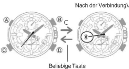 CASIO Edifice EQB-900D-1AER - Navigieren zwischen den Modi - 3