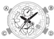 CASIO Edifice EQB-900D-1AER - Zeigerbewegung und Anzeigen - 1