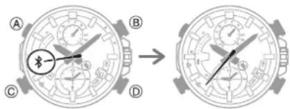 CASIO Edifice EQB-900D-1AER - - Abbrechen der Ausstrahlung von Funkwellen durch diese Uhr - 1