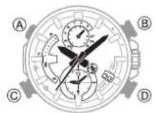 CASIO Edifice EQB-900D-1AER - - Lesen des Akkustands - 1