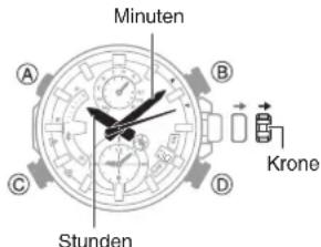 CASIO Edifice EQB-900D-1AER - Einstellen von Zeit/Datum - 1