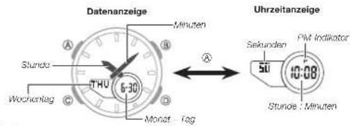 CASIO Edifice EFV-C100D-1BVEF - Uhrzeit - 1