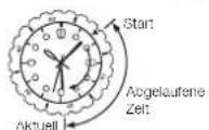 CASIO Edifice EFS-S540DB-1AUEF - Zeitmarkierungsring besitzt... - 1