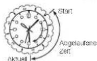 CASIO Edifice EFS-S530D-1AVUEF - Zeitmarkierungsring besitzt... - 1