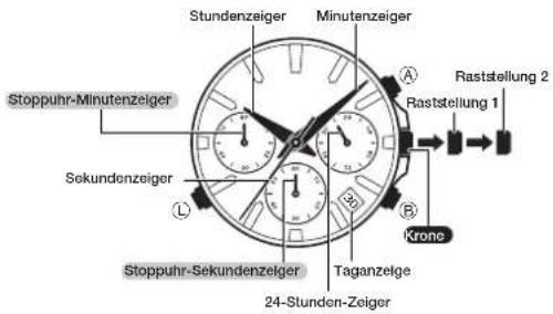 CASIO Edifice EFR-534D-1A2VEF - Bedienerführung 5378 - 1