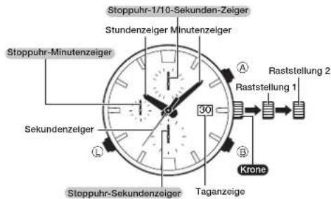 CASIO Edifice EFR-547D-2AVUEF - Bedienerführung 5372 - 1