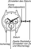 CASIO Edifice EF-316D-2AVEF - Einstellen von Uhrzeit und Datum - 1