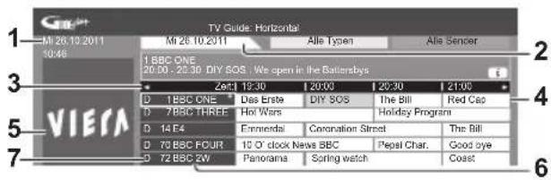 PANASONIC Viera TX-L42ETS51 - Rufen Sie den Programmassistenten auf - 1