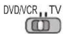 PANASONIC Viera TX-L42ETS51 - Wählen Sie die Stellung „DVD/VCR“ - 1