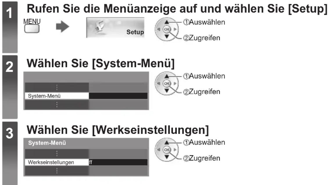 PANASONIC Viera TX-L42ETS51 - Werkseinstellungen - 1