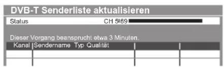 PANASONIC Viera TX-L42ETS51 - DVB-Senderliste automatisch aktualisieren [Senderliste aktualisieren] - 1