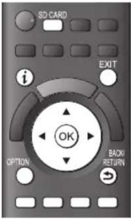 PANASONIC Viera TX-L37EW30S - Foto-Modus - 1
