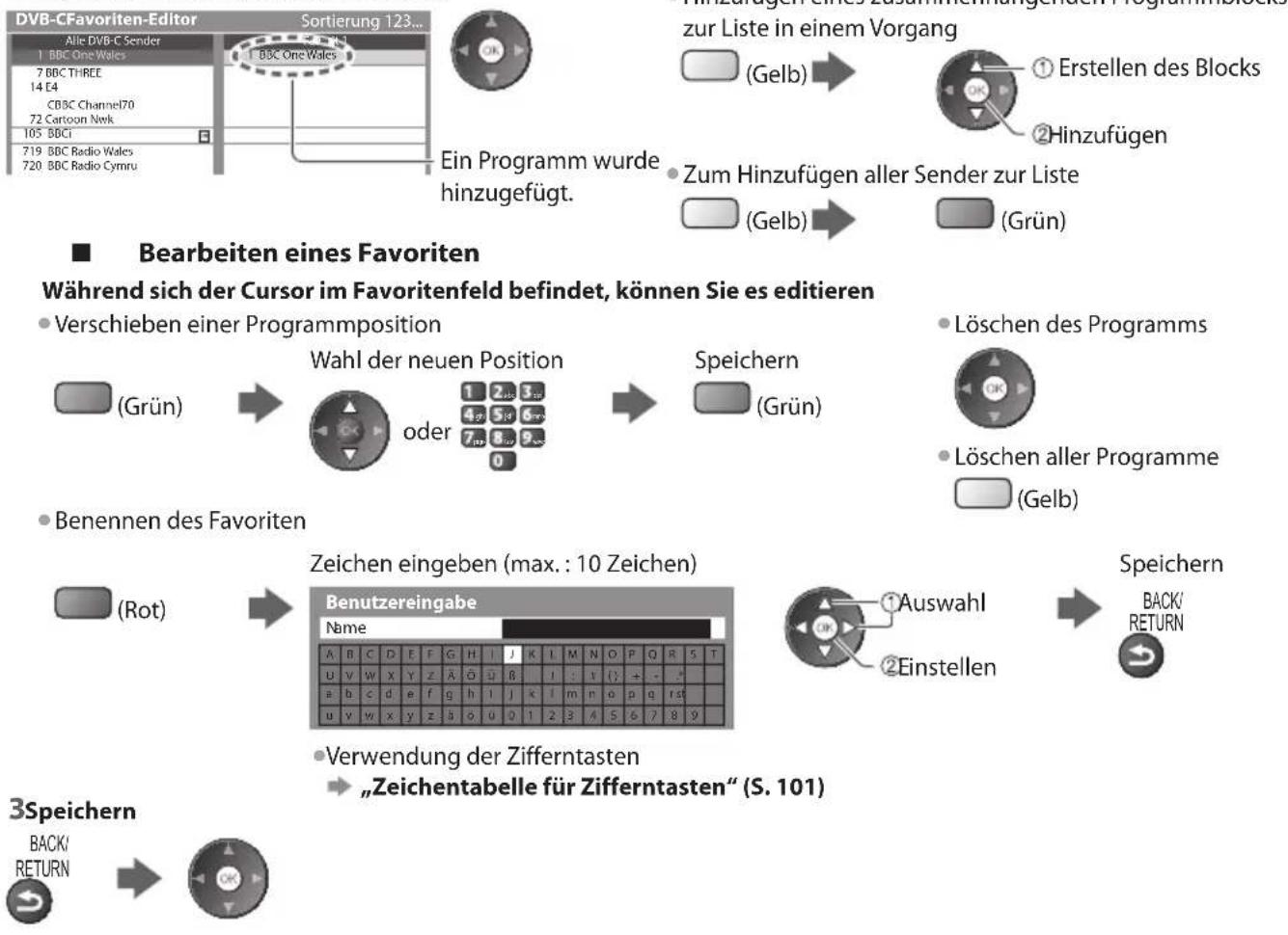 PANASONIC Viera TX-L37EW30S - Auflisten der DVB-Favoriten-Programme [Favoriten bearbeiten] - 2