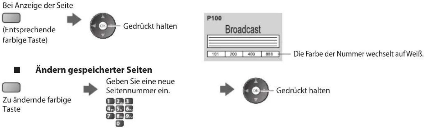 PANASONIC Viera TX-L37EW30S - Häufig betrachtete Seiten speichern - 1