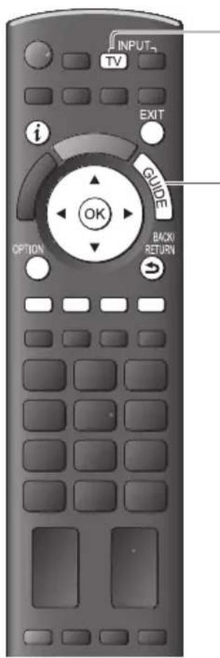 PANASONIC Viera TX-L37EW30S - VerwendungdesProgrammassistenten - 1
