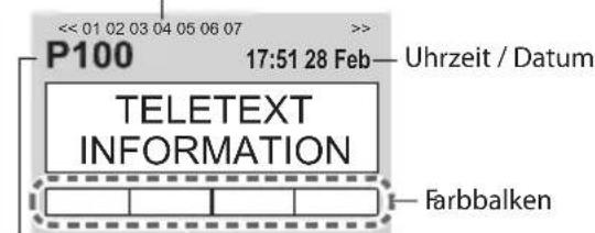 PANASONIC Viera TX-L37EW30S - Schalten Sie auf Videotext um. - 2