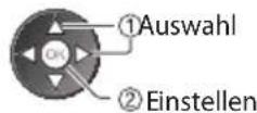 PANASONIC Viera TX-L37EW30S - Zeichen eingeben - 2