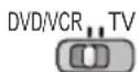 PANASONIC Viera TX-L37ETF52 - Wählen Sie die Stellung „DVD/VCR“ - 1