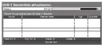 PANASONIC Viera TX-L32GT14 - DVB-Sender automatisch aktualisieren Senderliste aktualisieren - 1