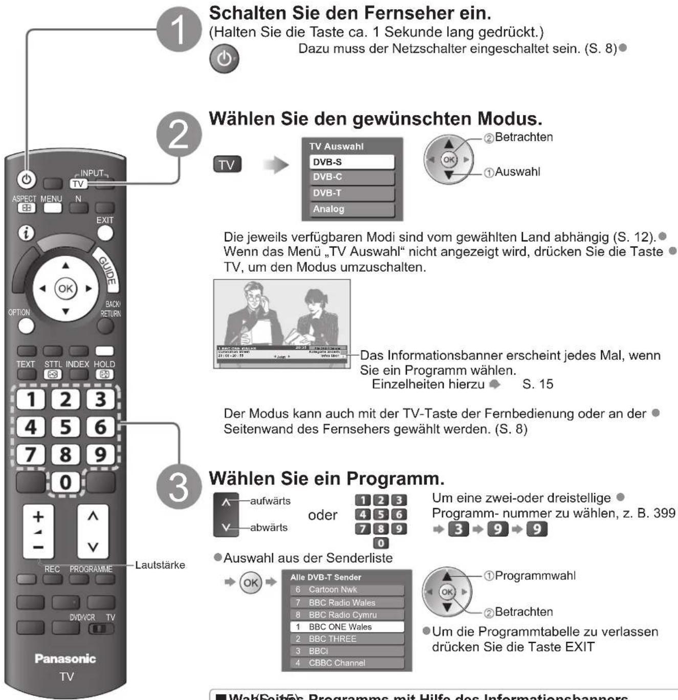 PANASONIC Viera TX-L32GT14 - Betrachten von Fernsehprogrammen - 1