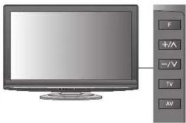 PANASONIC Viera TX-L32GT14 - DVB-C-Sender - 8