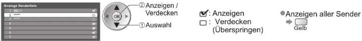 PANASONIC Viera TX-L32GT14 - Sie können unerwünschte analoge Sender überspringen und analoge Sender bearbeiten. Senderliste - 1