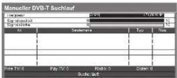 PANASONIC Viera TX-L32GT14 - Manuelles Einstellen des DVB-Programms Manueller Suchlauf - 8