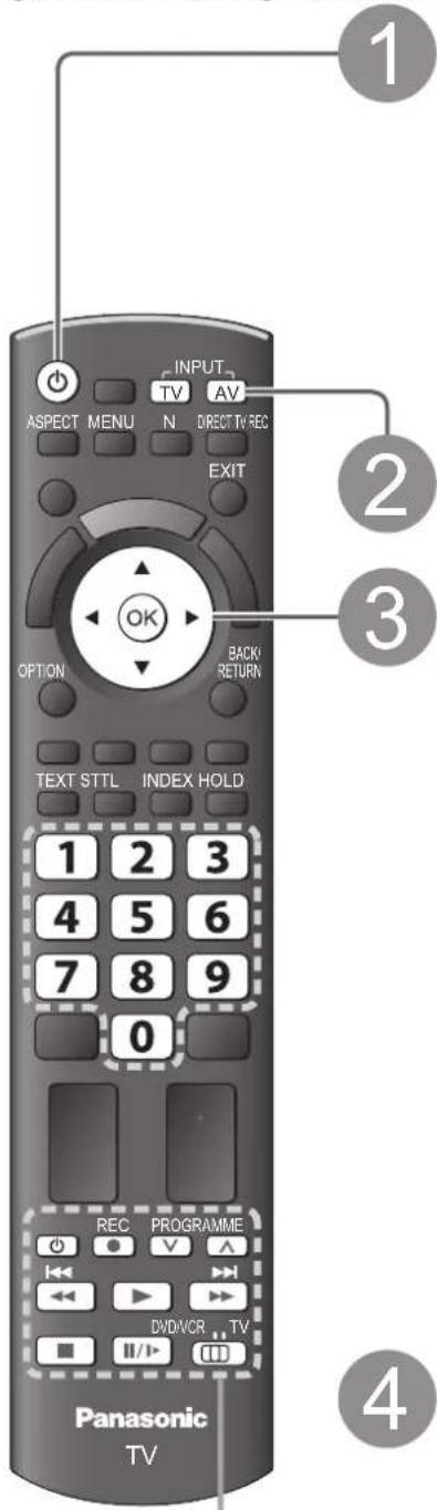 PANASONIC Viera TX-L32GT14 - Betrachten von externen Eingangssignalen - 1