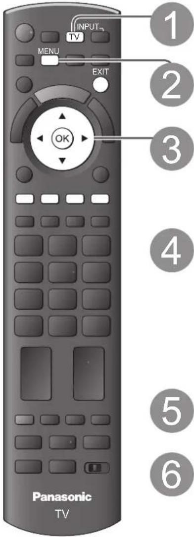 PANASONIC Viera TX-L32GT14 - Setzen Sie das CI-Modul (separat erhältlich) in den CI-Steckplatz ein. - 1