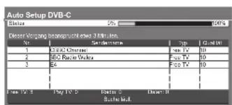 PANASONIC Viera TX-L32GT14 - Die automatische Einrichtung ist abhängig vom gewählten Land verschieden. - 11