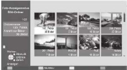 PANASONIC Viera TX-L32GT14 - Foto Anzeige - 5