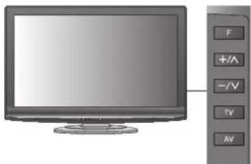 PANASONIC Viera TX-L32GF12 - DVB-S-Sender - 6