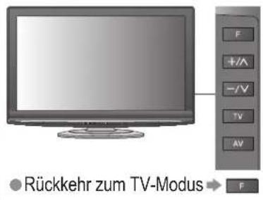 PANASONIC Viera TX-L32GF12 - DVB-C-Sender - 8