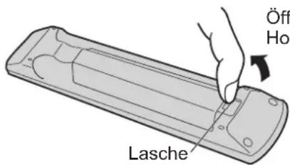 PANASONIC Viera TX-L32GF12 - Einlegen / Entfernen der Batterien der Fernbedienung - 1