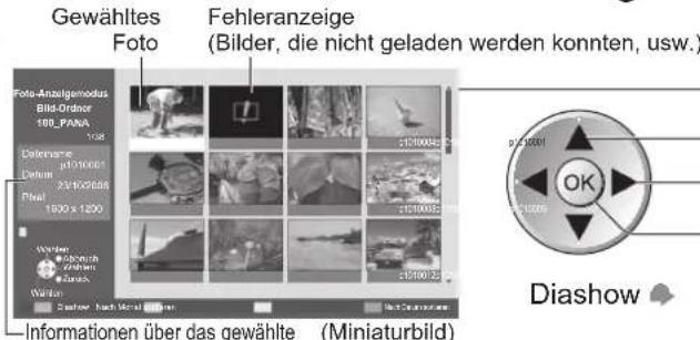 PANASONIC Viera TX-L32GF12 - Foto Anzeige - 7
