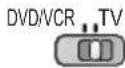 PANASONIC Viera TX-L32ETN53 - Hinweis - 1