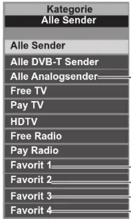 PANASONIC Viera TX-L32ETN53 - Wählen Sie [Anzeigen] (DVB) - 9