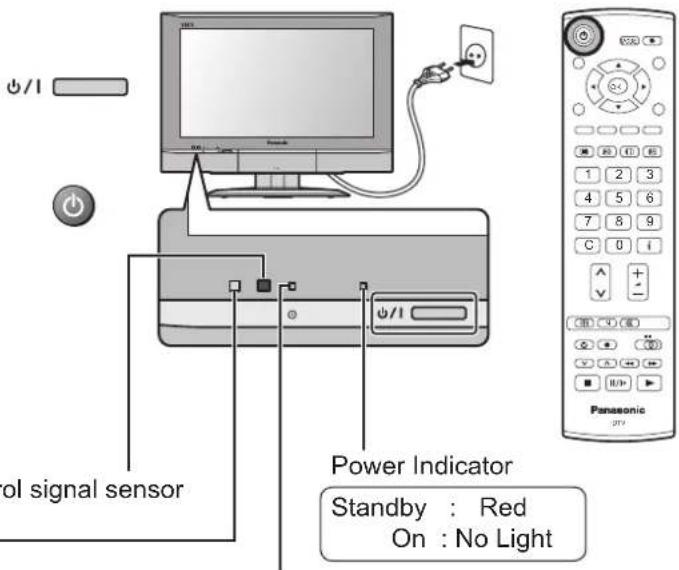 PANASONIC TX-32LXD55F - C.A.T.S. sensor - 1
