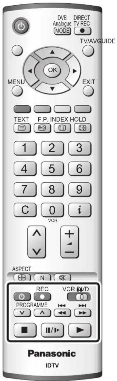 PANASONIC TX-32LXD55F - VCR / DVD operation - 1
