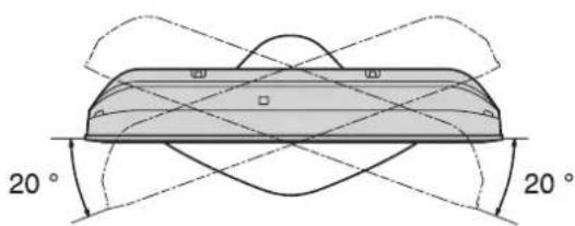 PANASONIC TX-32LXD55F - How to use the LCD stand - 2