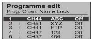 PANASONIC TX-32LXD55F - Moving a programme channel - 5