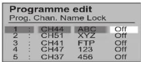PANASONIC TX-32LXD55F - Locking a programme channel - 4