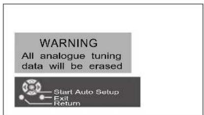 PANASONIC TX-32LXD55F - Notes: - 3