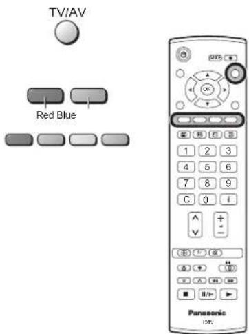 PANASONIC TX-32LXD55F - Connections - 1