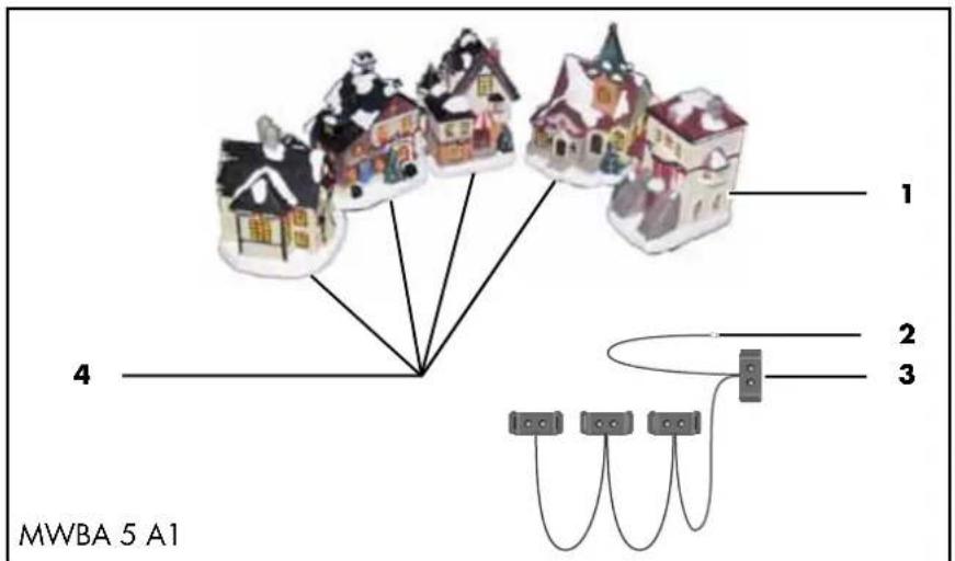 MELINERA MWBA 5 A1 - CHRISTMAS VILLAGE SCENE - 7