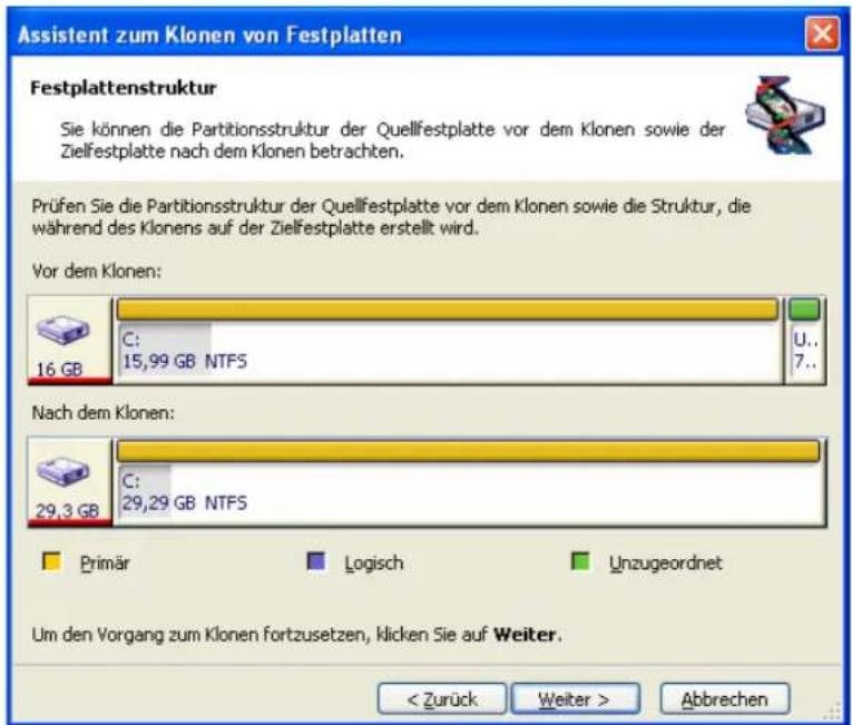 ACRONIS True Image 9.1 Server - Automatischer Modus - 3