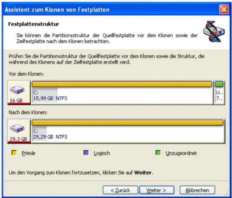 ACRONIS True Image 9.0 Home - Automatischer Modus - 3